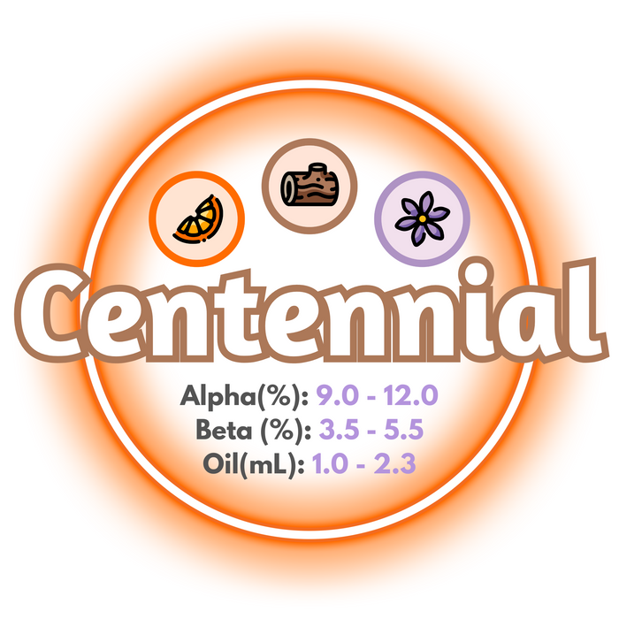 A graphic showing the brewing values of Canadian Grown Centennial Hops with the hop variety name 'Centennial' displayed prominently in the image. 3 icons are also present, indicating the aromas in the hop.