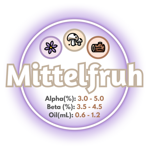 A graphic showing the brewing values of EU Hallertau Mittelfruh Hops, circled in purple, with a white background.
