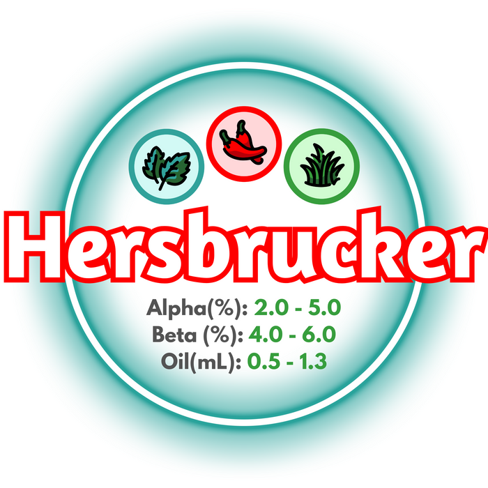 A graph showing the brewing values of GR Hersbrucker Hops, ringed in teal on a white background.