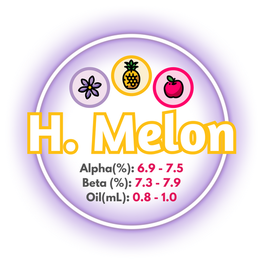 A graph showing the brewing values of GR Huell Melon Hops in a circle of purple, on a white background.