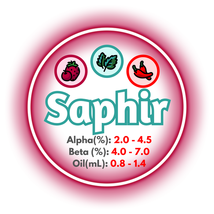 Saphir T90 Pellets