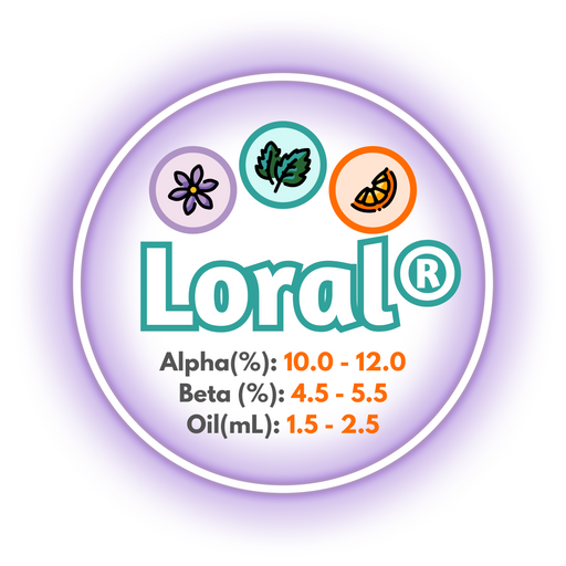 A graph showing the brewing values of EU Loral® Hops, ringed in lavender on a white background.