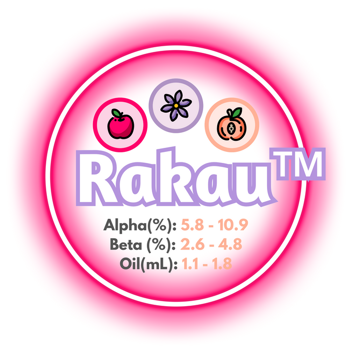 A graphic showing the brewing values of NZ Rakau™ Hops, circled in hot pink on a white background.