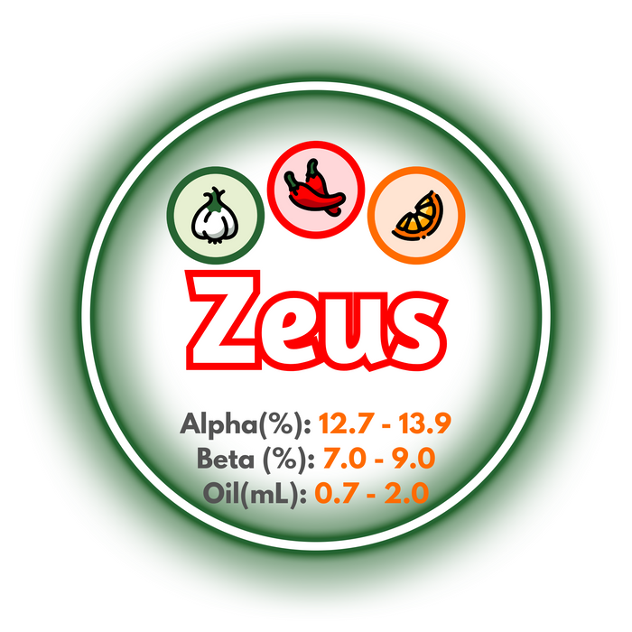 A graphic showing the brewing values of Canadian Grown CTZ (Zeus) hops.