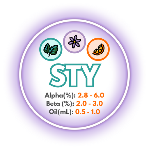 A graphic showing the brewing values of EU Styrian Golding Hops, circled in purple on a white background.